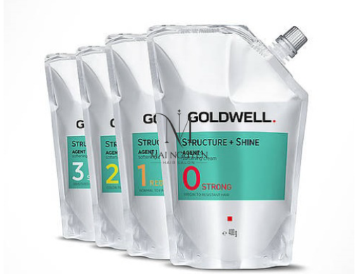 Goldwell